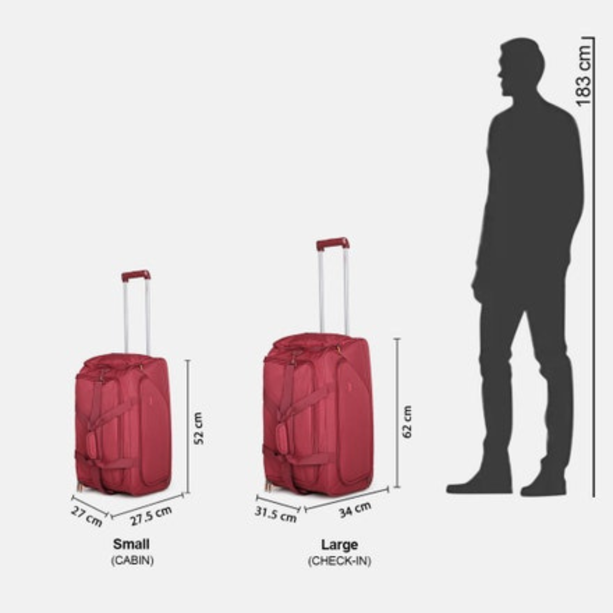 Wildcraft Atlaz Duffle
