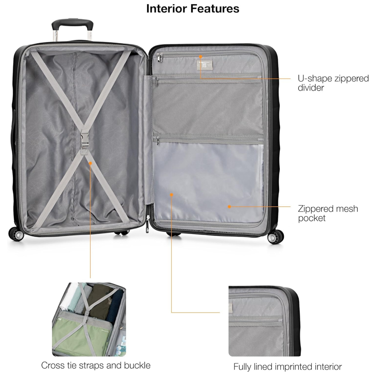 Traveler’s Choice ELM