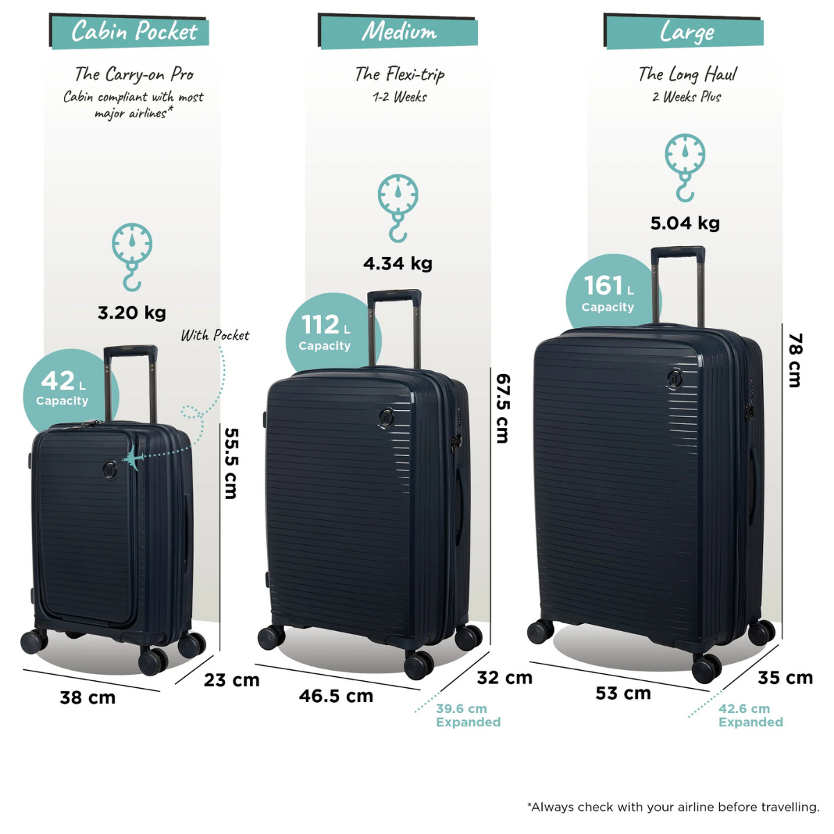 It Luggage Spontaneous