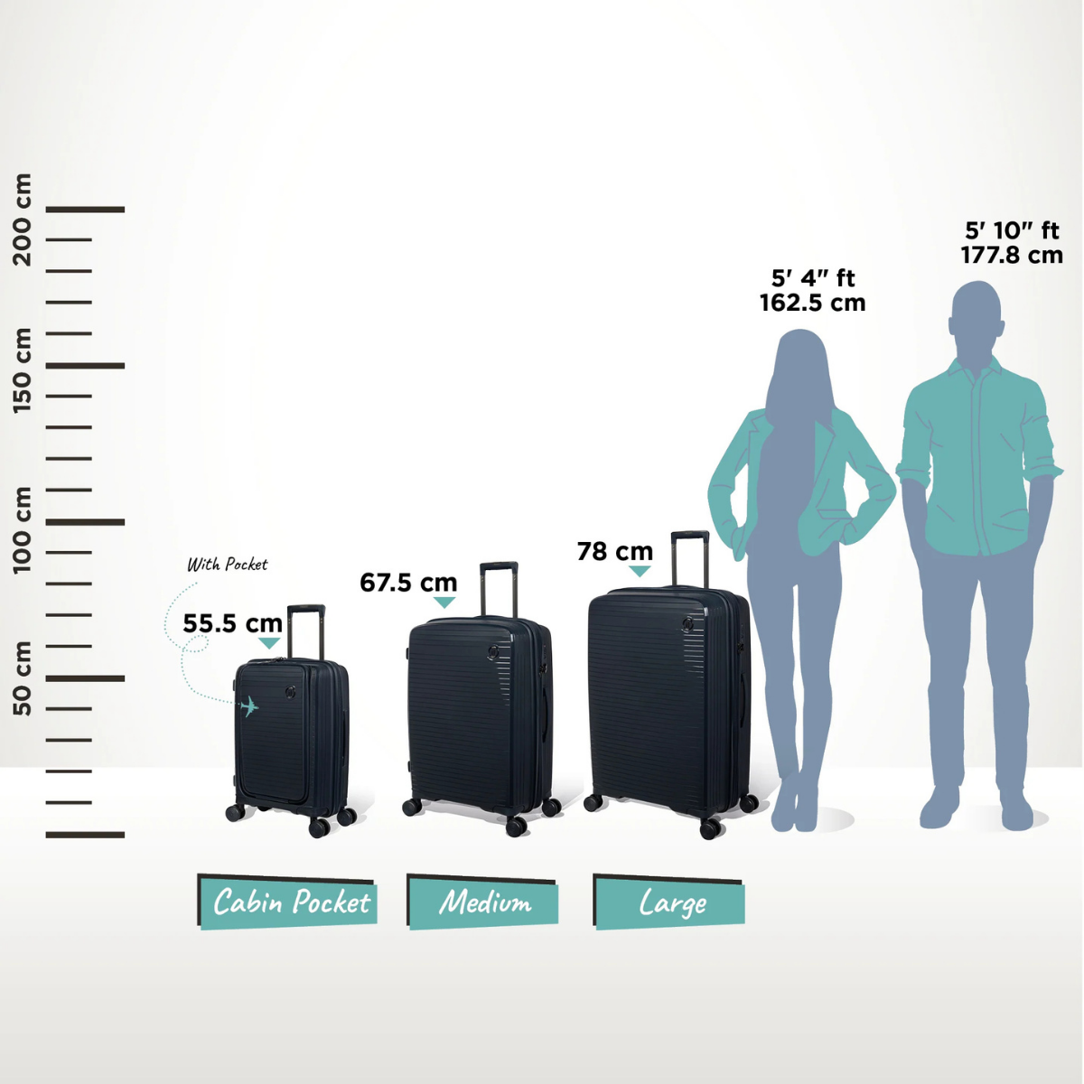 It Luggage Spontaneous