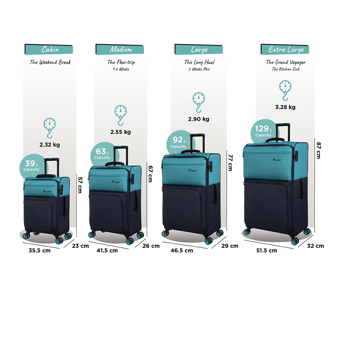 Duo tone luggage bags in pakistan