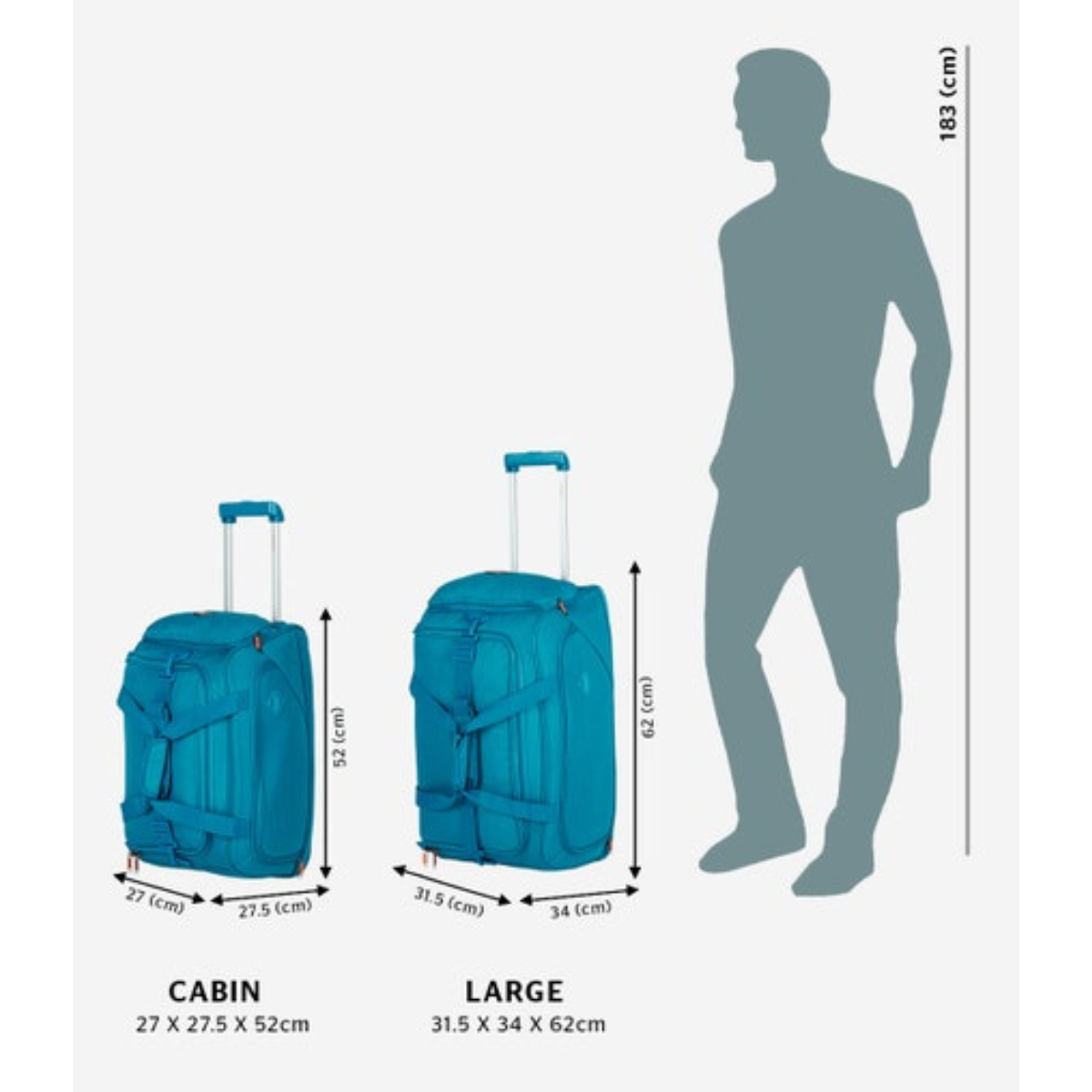 Wildcraft Atlaz Duffle