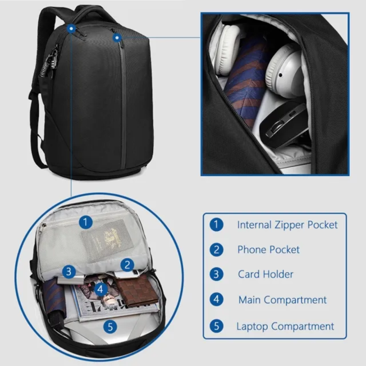 Alpine Ozuko 9080 Anti Theft Backpack